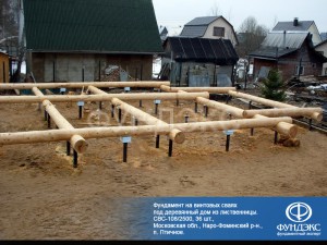 Выбор фундамента для загородного дома